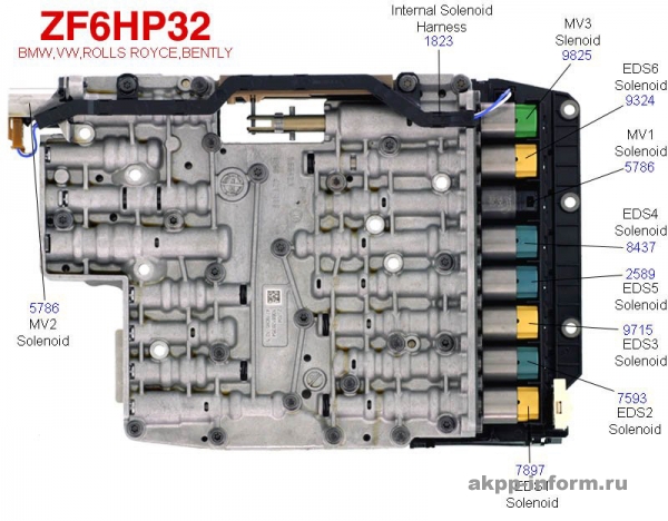 ZF6HP32